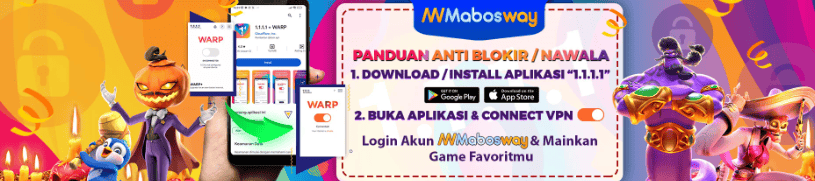 Illustration of alternatives for problem login on Mabosway
